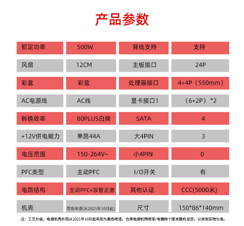 低空经济eVTOL从何起飞这将影响产业估值