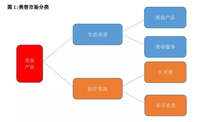 泉果基金调研顺络电子未来汽车电子市场领域将持续为业绩增长贡献